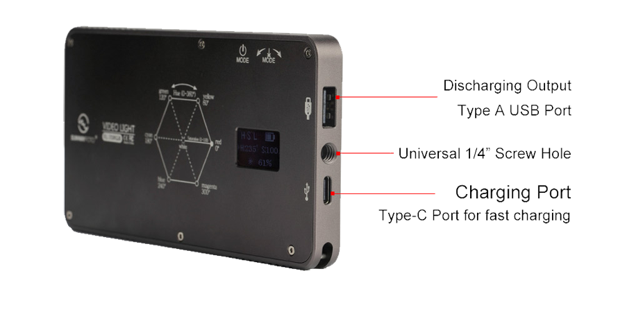Портативная светодиодная панель Sunwayfoto FL-70RGB (RGB + BiColor)